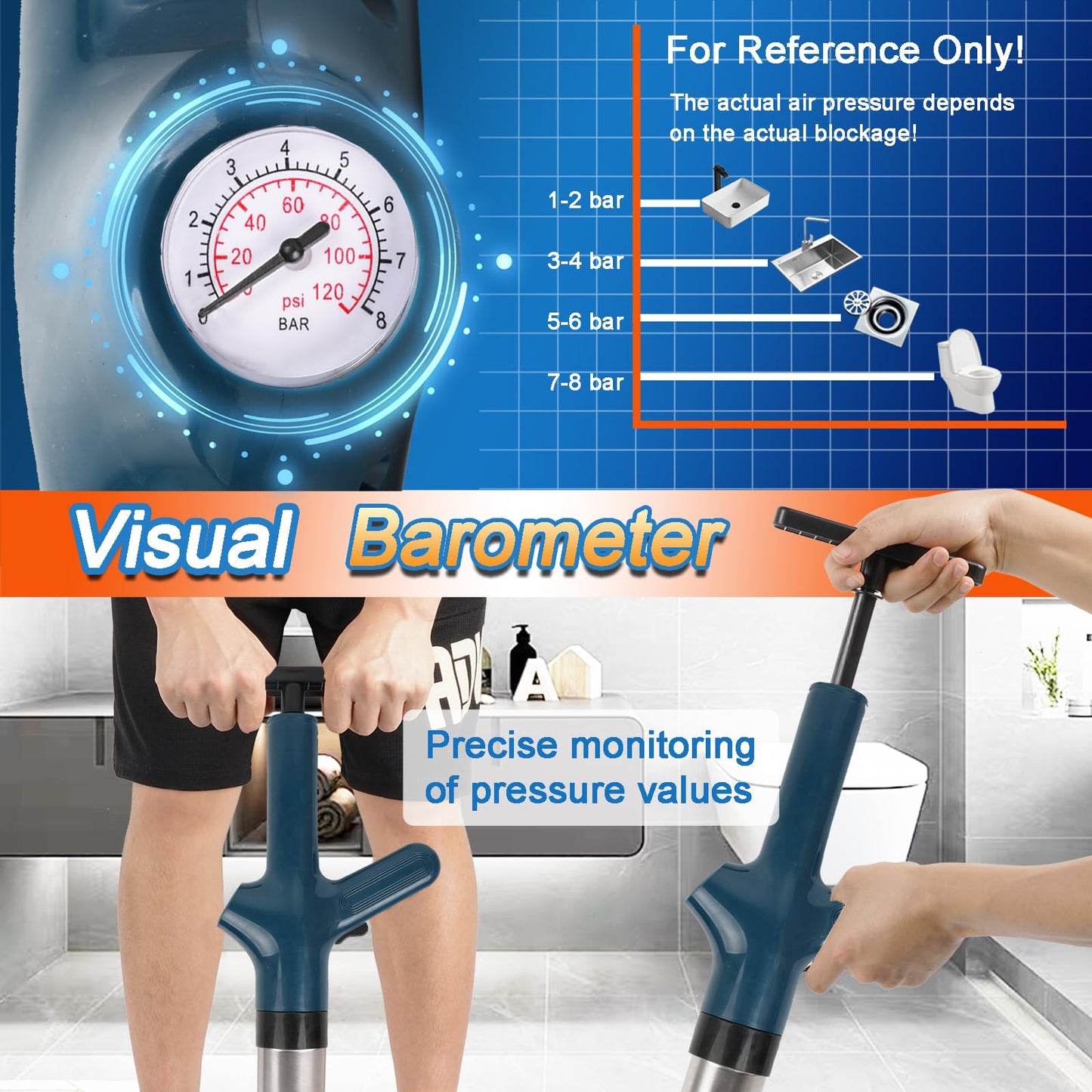 Air Toilet Plunger, Drain Clog Remover, High-Pressure Air Drain Blaster with Real-Time Barometer Powerful Drain Sink Plunger Plumbing Tools, Plungers for Bathroom Sink Floor Kitchen Clogged (Blue)1
