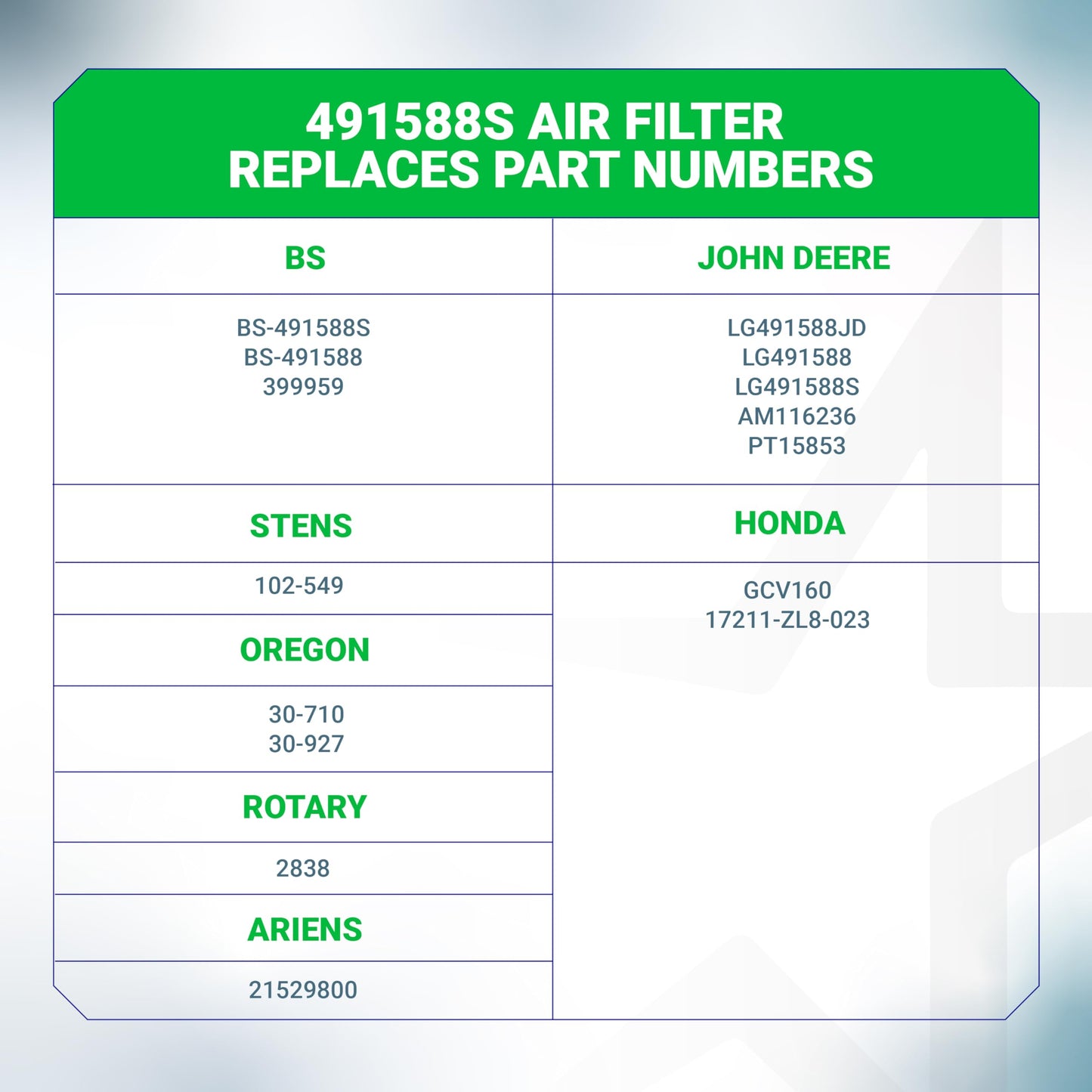 BlueStars 10 packs 491588S Air Filter - For 491588 399959 625-675 Troy-Bilt TB110 TB230 TB210 725ex 675ex 625e 625-675 Toro 20332 Craftsman 33644 Push Lawn Mower Flat Air Cleaner Cartridge 3.5-6.5 HP