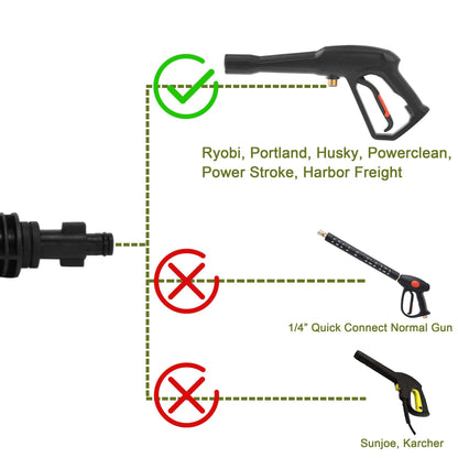 PWACCS Pressure Washer Gun Adapter Kit – Power Washer Gun Fittings with 1/4" Quick Connect Socket – 5 Spray Nozzles Include – Compatible with Ryobi, Powerclean, Portland and Husky