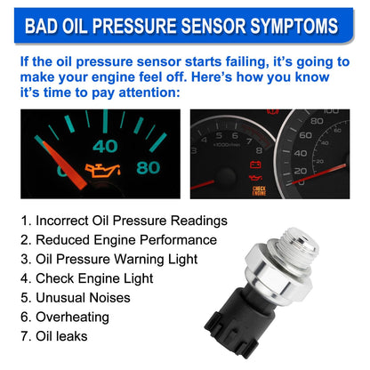 PS690 12673134 Oil Pressure Sensor & Socket for Chevy Silverado 1500 2500 3500 Express Avalanche Camaro Tahoe Colorado Cruze Equinox Suburban &GMC Savana Sierra Yukon Canyon Replaces 926041