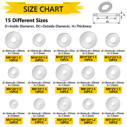 18-8(304) Stainless Steel Fender Washers, 235Pcs Flat Washers for Screws and Bolts, Assorted 15 Sizes (M3 M4 M5 M6 M8 M10 M12) for Home and Industrial Use