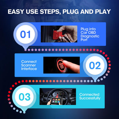 Autel Original OBD2 Main Test Cable, 5.6ft 1.7M, 16 Pin OBDII Diagnostic Test Cable, Work with Scanner MK808 MK808S MK808Z MX808 MX808S MP808 MP808S MP808K DS708 DS808 MS906 MS908, IM508 IM508S