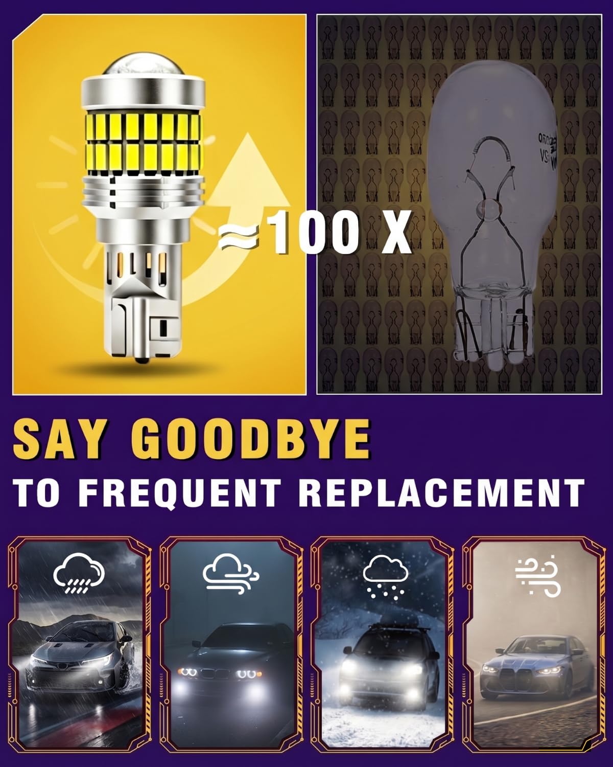 AUTSKY 912 921 LED Bulb White for Backup Light Reverse Lights, T15 906 922 W16W LED Bulbs 6500K Super Bright, Canbus Error Free 44+4-SMD 3014+3030 Chips (2-Pack)