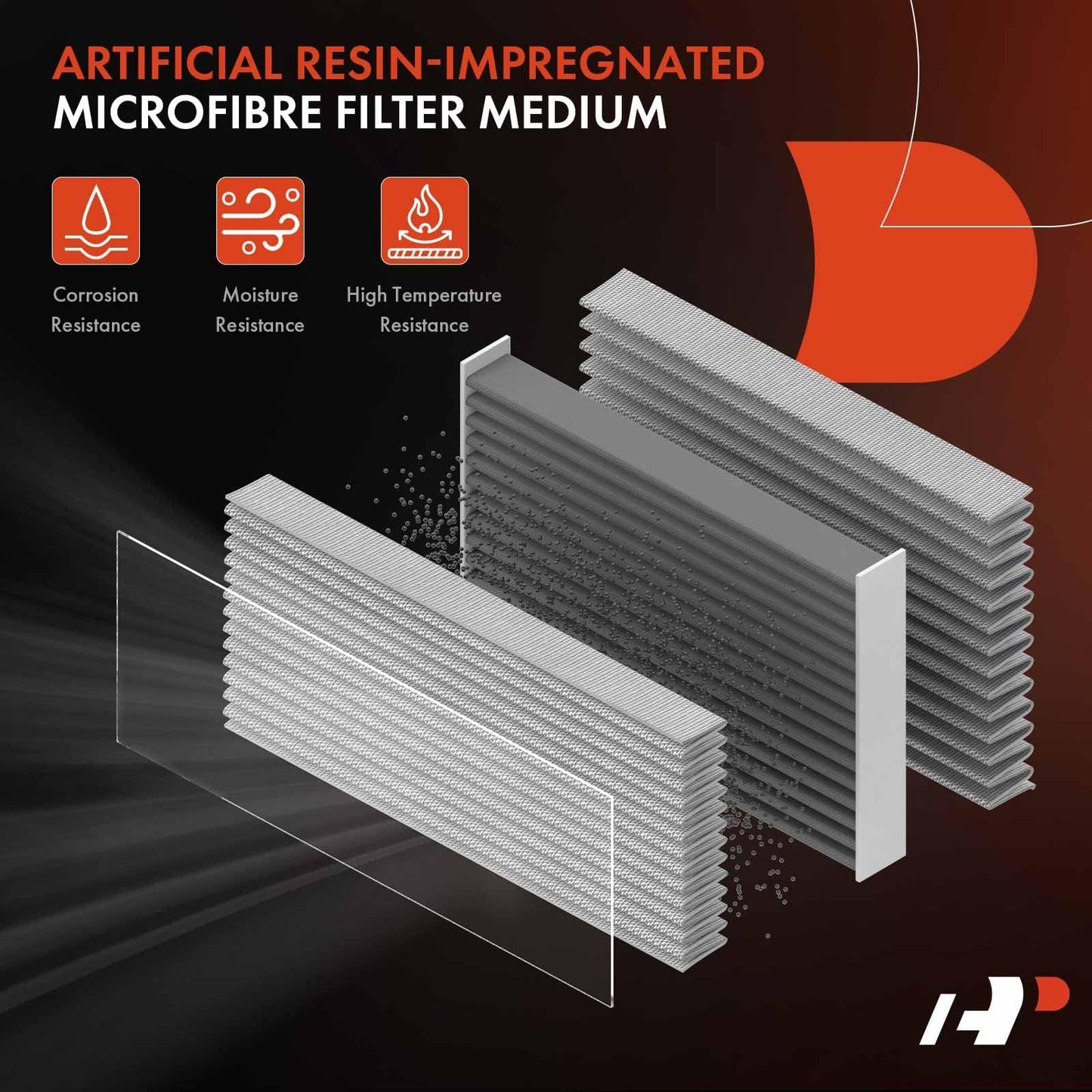 A-Premium Engine Air Filter Compatible with Mitsubishi Lancer, Outlander, Outlander Sport, RVR, 2013-2022, 2.0L 2.4L 3.0L, Rigid Panel, Replace# 160997380