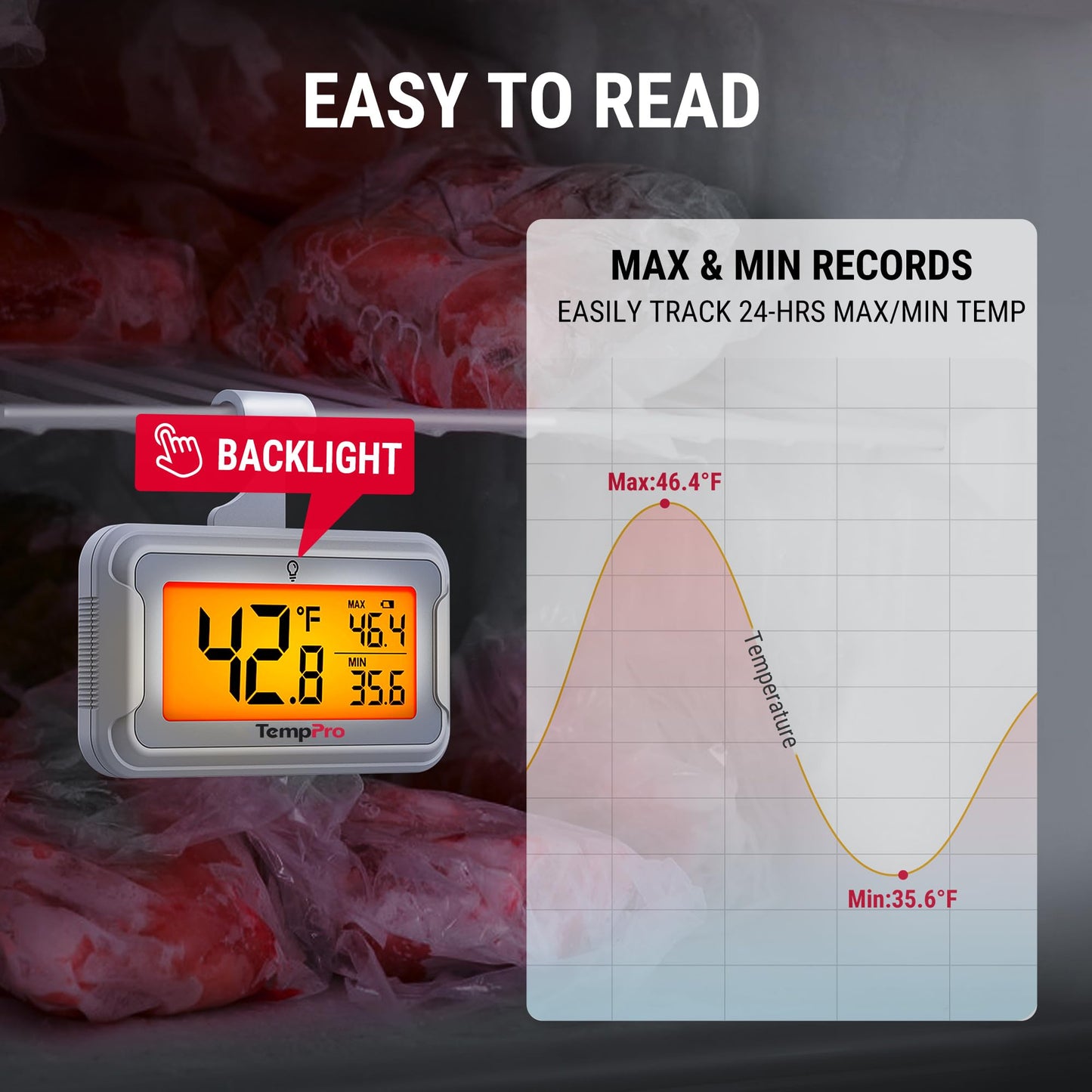 ThermoPro Refrigerator Thermometer with Large Backlit LCD Display, Waterproof Freezer Fridge Thermometer 2 Pack with Max/Min Record, Easy Battery Replacement, Magnetic & Stand Options for Room, Cooler