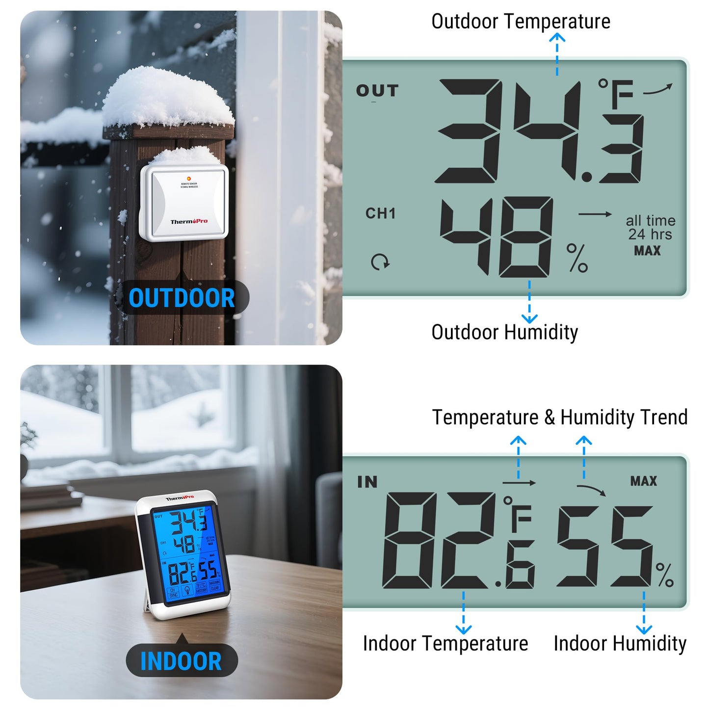 ThermoPro TP65B Digital Hygrometer Indoor Outdoor Thermometer Wireless Temperature and Humidity Monitor with Jumbo Touchscreen and Backlight Humidity Gauge, 500ft/150m Range
