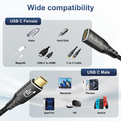 ZIKNYDO 8K USB C Extension 6.6FT (USB C Extender 20Gbps Data Transfer, Charging 240W) Video 4K@144Hz/ 60Hz USB 3.2 Type C Extension Cable for Thunderbolt 4, PSVR2, iPhone16, MacBook, Dell XPS, Switch