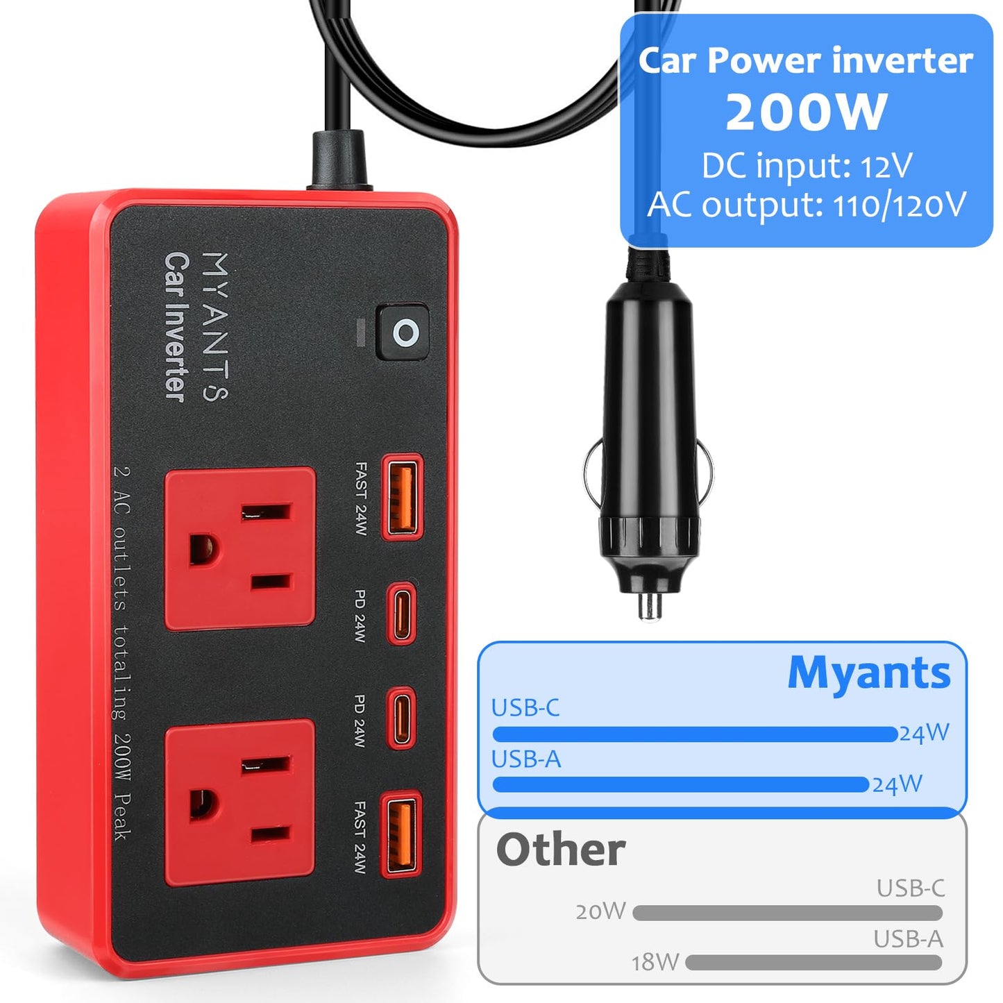 200W Car Power Inverter, DC 12V to 110V AC Car Plug Adapter Outlet with 4 USB Fast Charging Port, Car Charger Cigarette Lighter Adapter for Laptop，Road Trip
