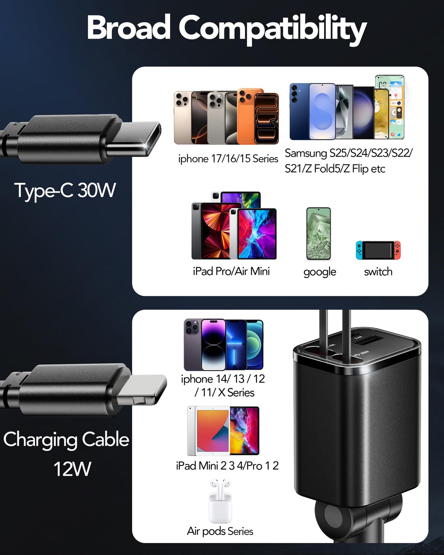 Retractable Car Charger Adapter for iPhone 17,4 in 1 Fast Charging Car Phone Charger,69W USB C Car Truck Accessories,Road Trip Essentials Gift for Men Women for iPhone 17 Pro Max 16 15 14 13 12,Galaxy