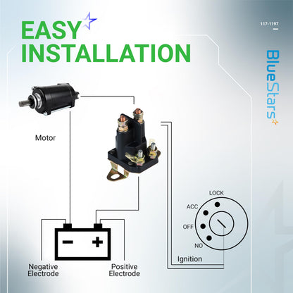 BlueStars 12V 4-Terminal 117-1197 Starter Solenoid - Compatible with Exmark Toro Timecutter SS5000 Z4200 SS4225 SS4235 Zero Turn Lawn Mower 784-1221-210 104-3189 E513075 1-513075 212655 28-4210