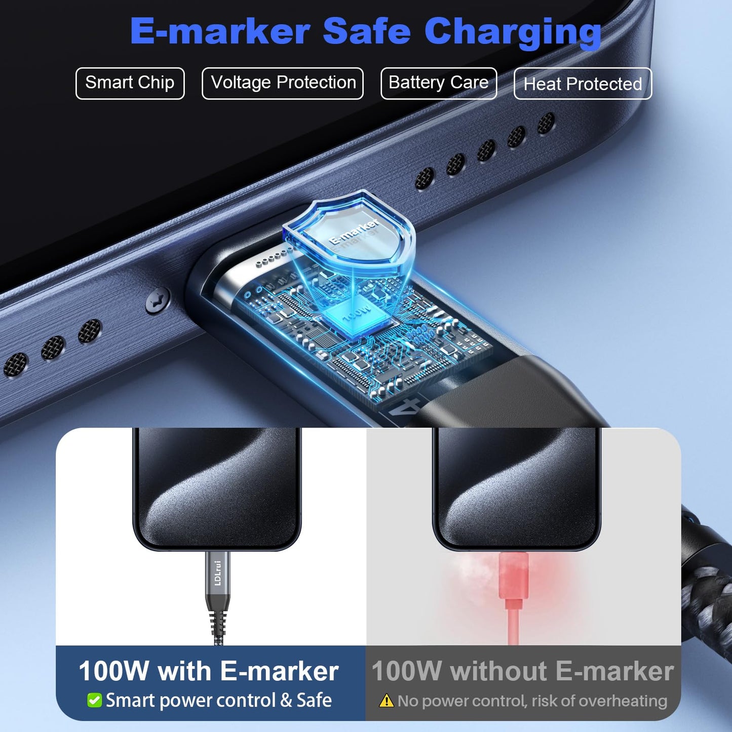 USB C to USB C Monitor Cable [6ft 2Pack], 4K UHD Video Output, 20Gbps Data Transfer, 100W PD Fast Charging USB 3.2 Gen 2x2 Cord for iPhone 16/15, MacBook Pro, Galaxy S22/S21, Portable Monitor