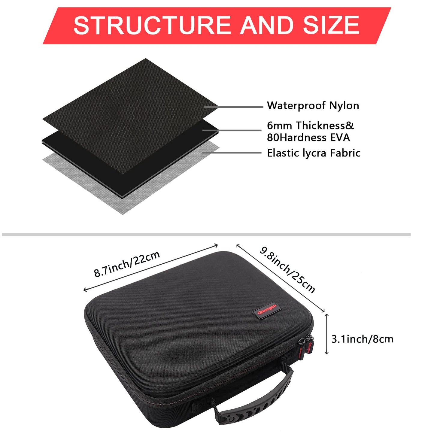 Battery Storage Case with Tester (BT168), Battery Organizer Case Holds 126 Batteries Various Sizes AAA AA C D 9V Lithium 3V, Battery Box Holder Hard Case(Not Includes Batteries)