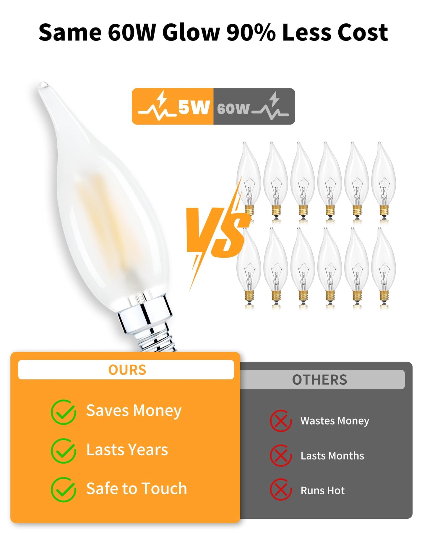 Frosted E12 LED Bulb 60w Equivalent Dimmable, Chandelier Light Bulbs 2700K Soft White, Candelabra Candle C32 CA10 60 Watt Replacement Lightbulb Small Base, 90+CRI 120V, 6 Pack