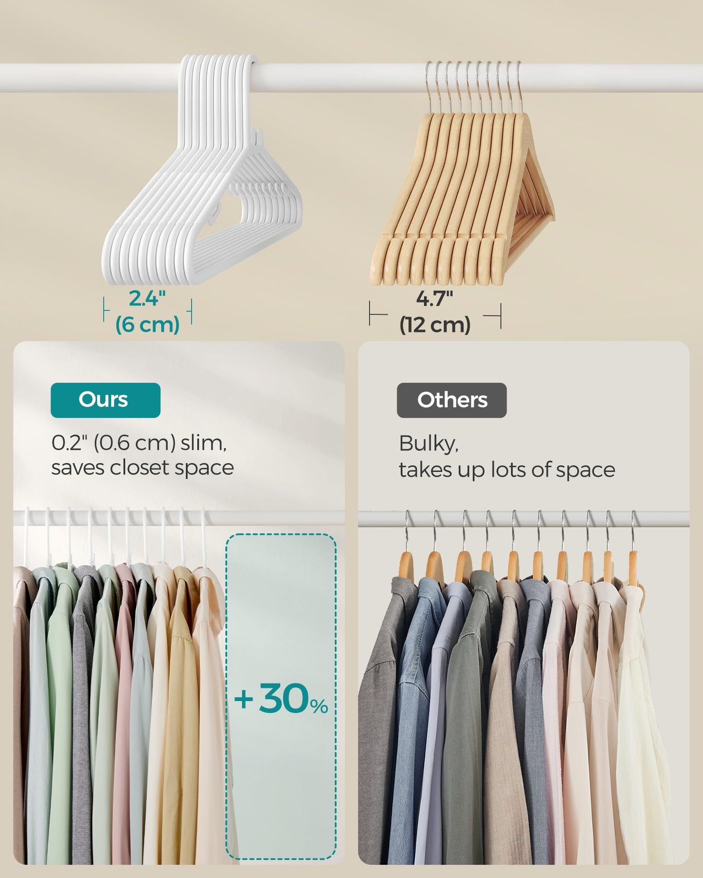 SONGMICS Plastic Hangers 30 Pack, Space-Saving Clothes Hangers, Lightweight Hangers, White UCRP009W30