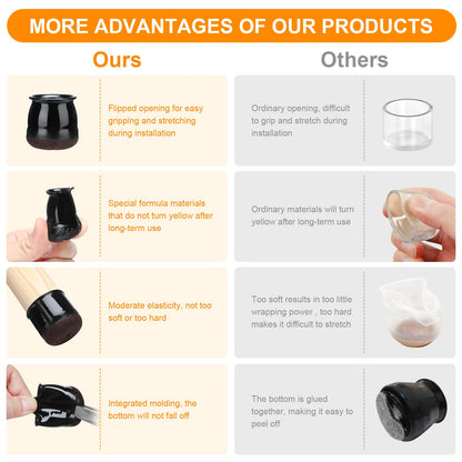 32 PCS Chair Leg Floor Protectors - Extra Small Black Caps for Round Legs (14―19mm / 1/2"―3/4") Anti Scratch