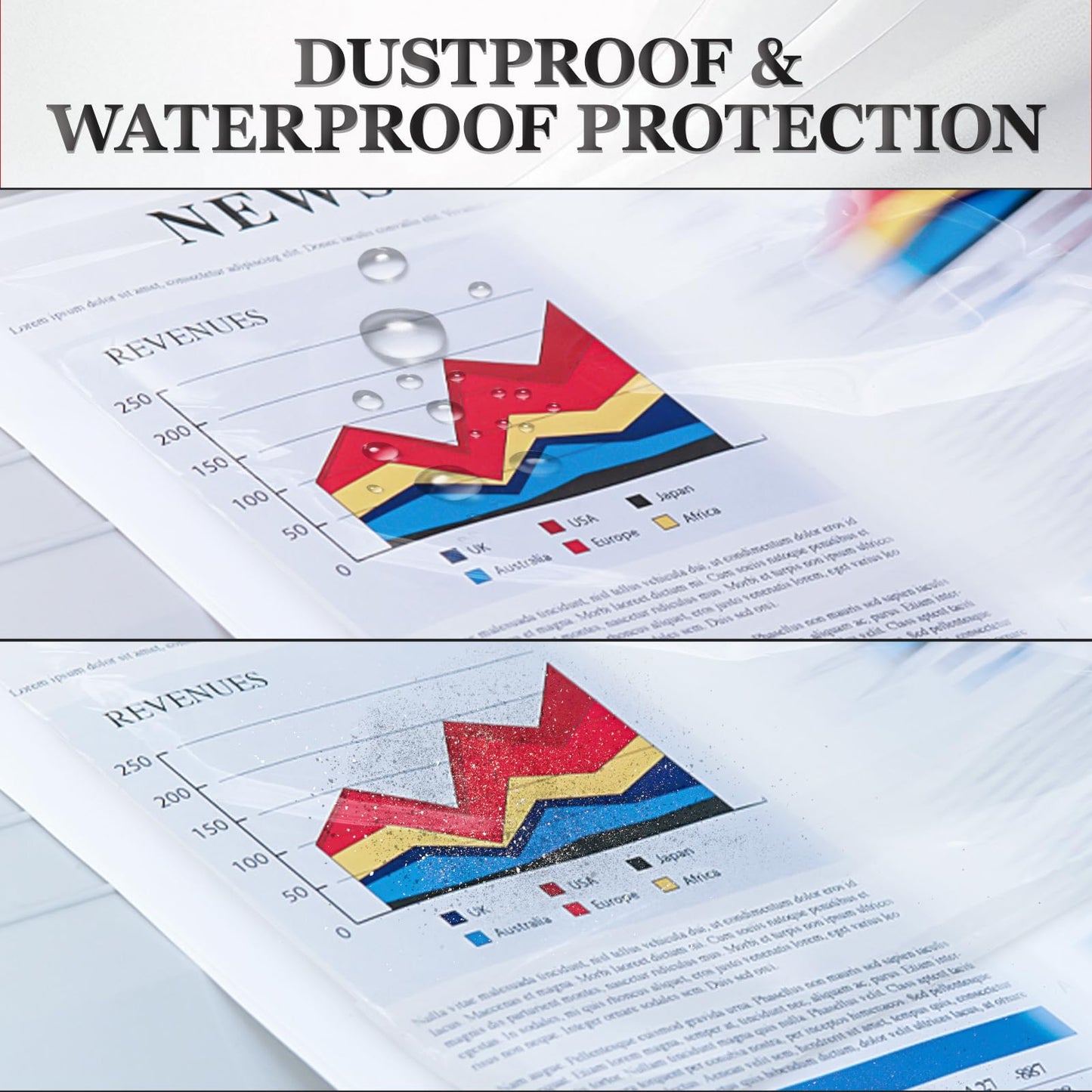 Sheet Protectors, 300 Pack Clear Page Paper Protectors 8.5 x 11 Inch for 3 Ring Binder, Non-Glare Plastic Binder Sleeves for Documents, Photos