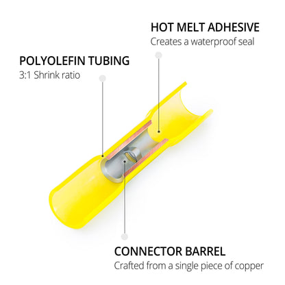 Wirefy Heat Shrink Wire Connectors - Electrical Connectors Kit - Marine Automotive Crimp Terminals - Ring Fork Spade Butt Splices - 22-10 Gauge - 120 PCS