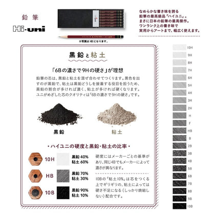 Uni Hi-Uni Wooden Pencil - 2B - Box of 12 (HU2B)