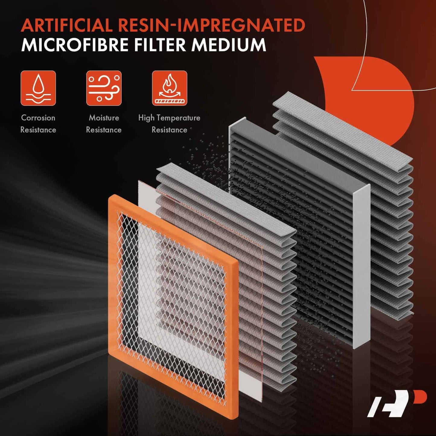 A-Premium Engine Air Filter Compatible with Lexus ES350 & Toyota Avalon, Camry, Highlander, RAV4, 2018-2022, Flexible Panel, Replace# 17801-F0060