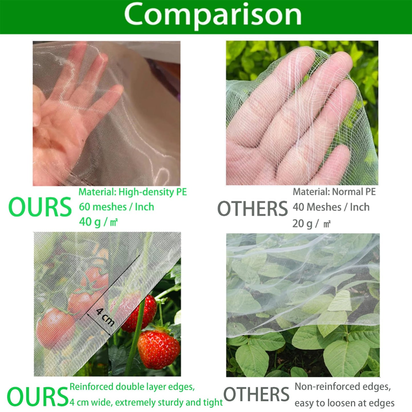 10X30FT Heavy Duty Garden Mesh Netting with Reinforced Double-Layer Edges, 40g/㎡ Ultra Fine Plant Cover for Anti Mosquito and Birds, Insect Mesh Barrier for Vegetables Plants Fruits Flowers (3X9M)