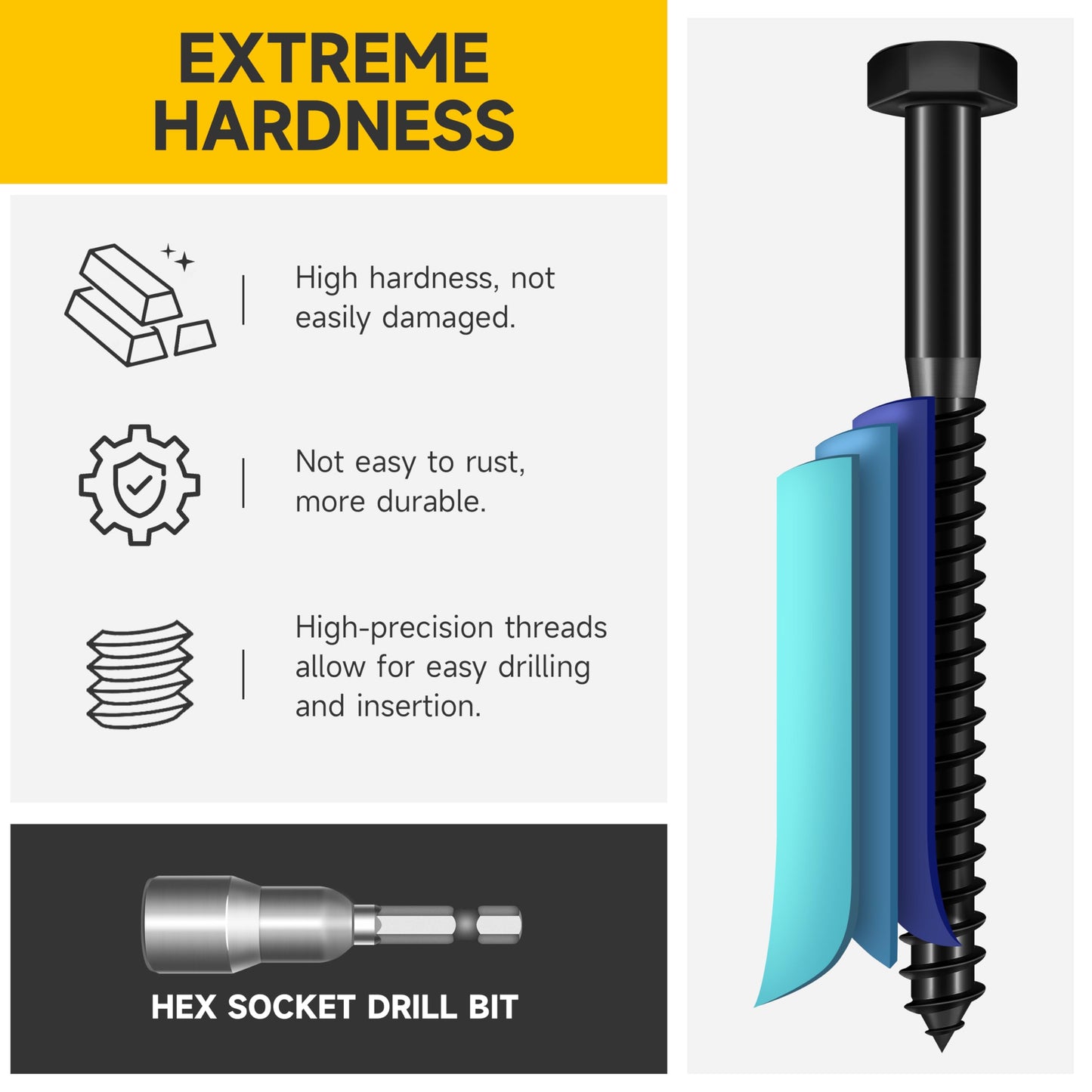 (20Sets) 1/4" x 3" Hex Head Lag Bolts, Heavy Duty Lag Screws with Washers, 304 Stainless Steel Bolts 18-8, Lag Screws Wood Screws, Partial Thread Black Oxide, 1/4 Bolt by Mywish