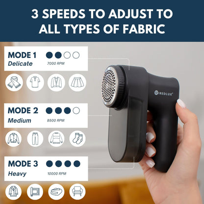 WiredLux Electric Fabric Shaver for Clothes - Rechargeable Lint & Pill Remover with 3 Speeds, LED Display, USB Charging - Portable Depiller with Dual Protection