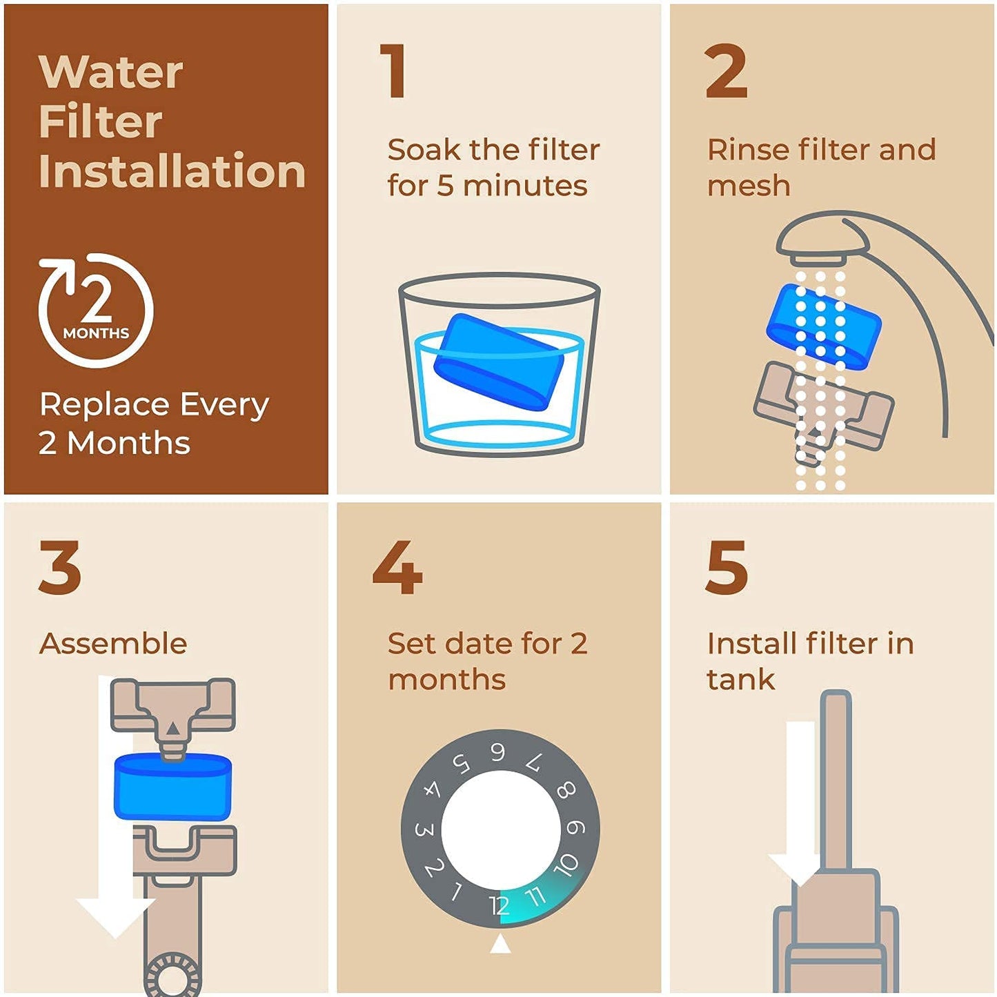 12 Pack Keurig Filter Replacement for Coffee Maker, Water Filter Cartridges Compatible With 2.0 and Older Models - Universal Fit