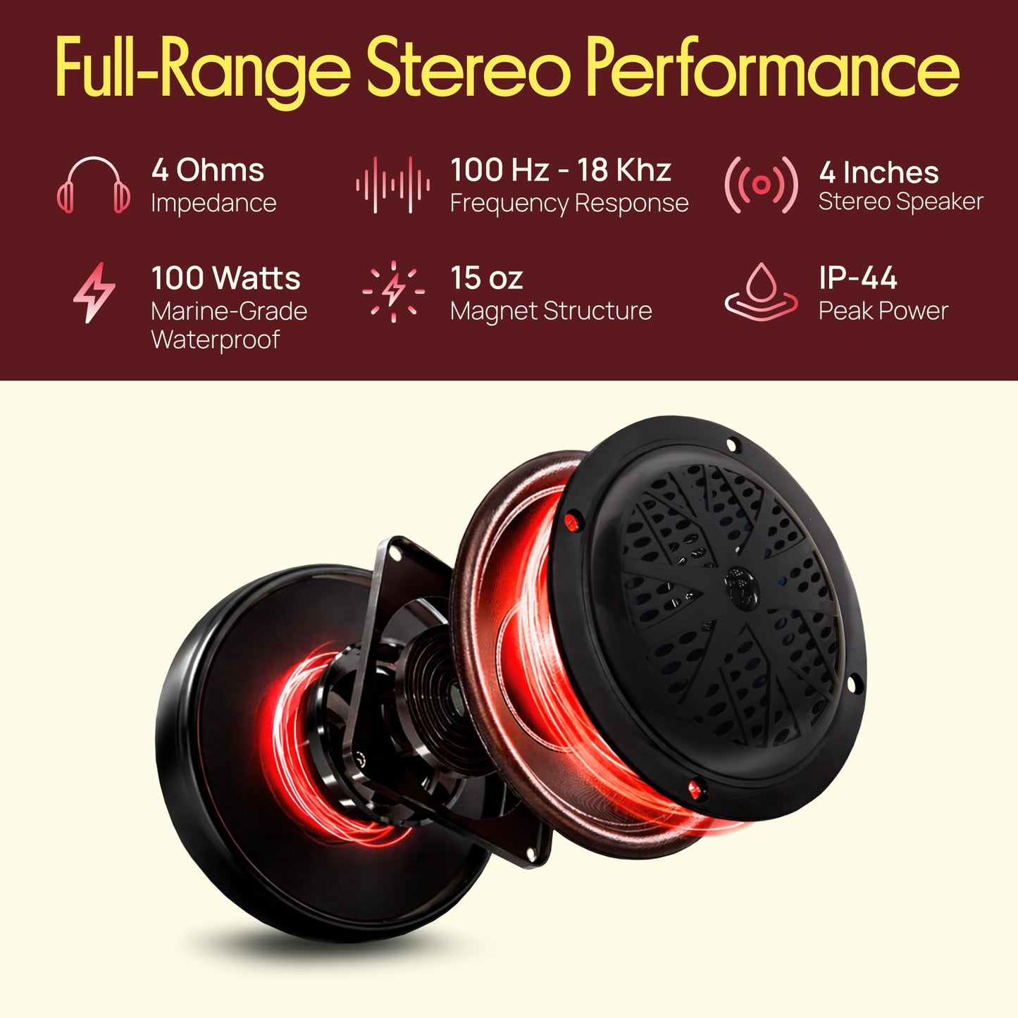 4 Inch Dual Marine Speakers - Waterproof and Weather Resistant Outdoor Audio Stereo Sound System with Polypropylene Cone, Cloth Surround and Low Profile Design - 1 Pair - PLMR41B (Black)