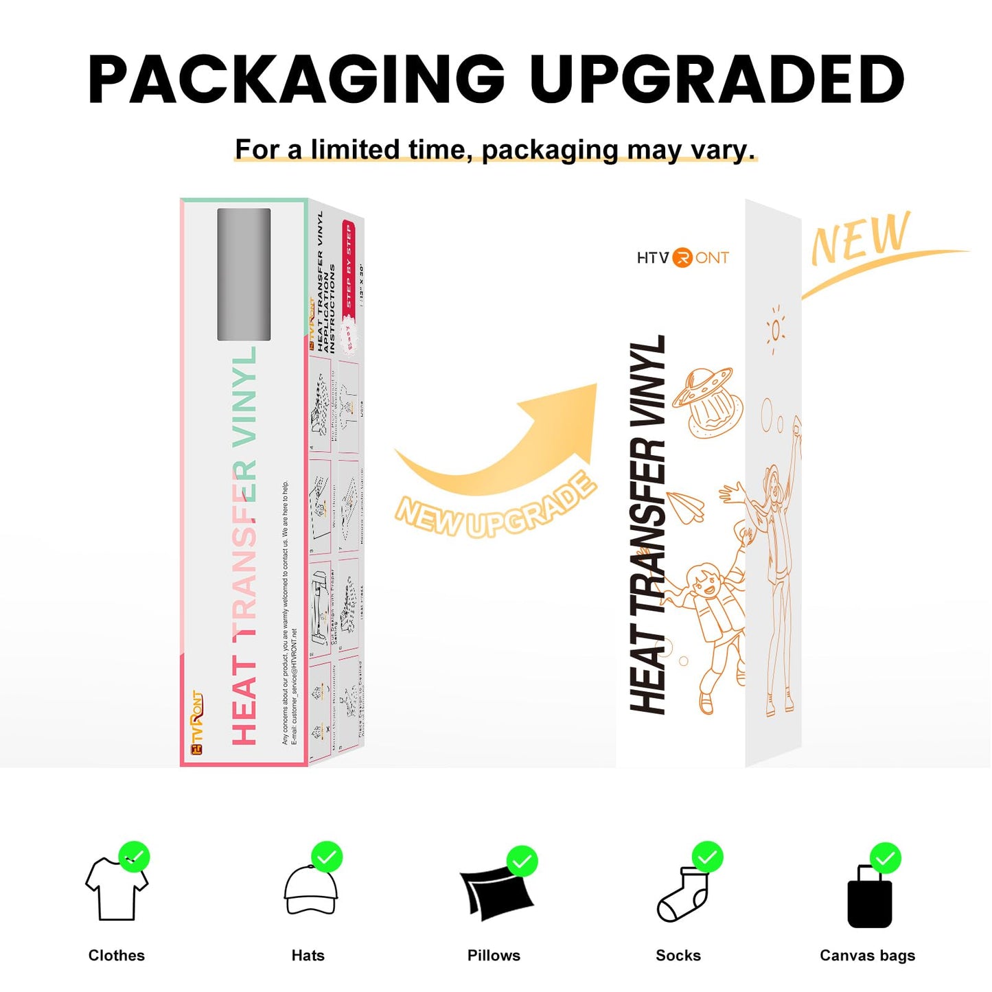 Heat Transfer Vinyl White HTV Rolls - 12" x 20ft White Iron on Vinyl for All Cutter Machine, HTV Vinyl for Shirts - Easy to Cut & Weed for Heat Transfer Design