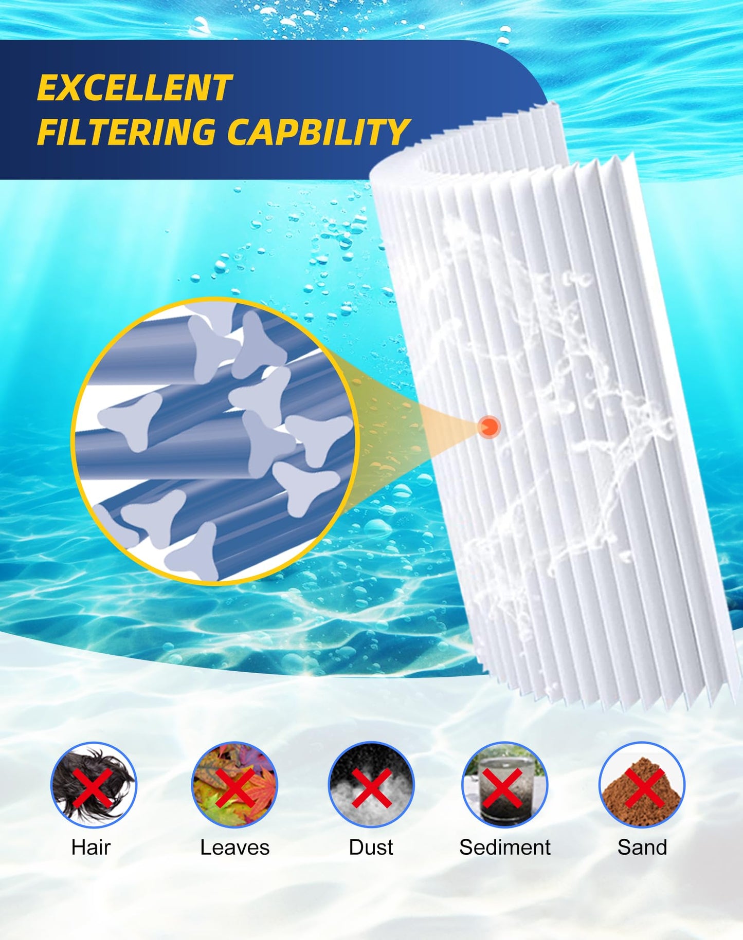 ZOTEE Spa & Pool Filter Cartridge Replacement for Filbur FC-0172,Waterway 817-4050, 4CH-949, Teleweir 50, PWW50L, 50 Sq.Ft Hot Tub Filter, 1 Pack