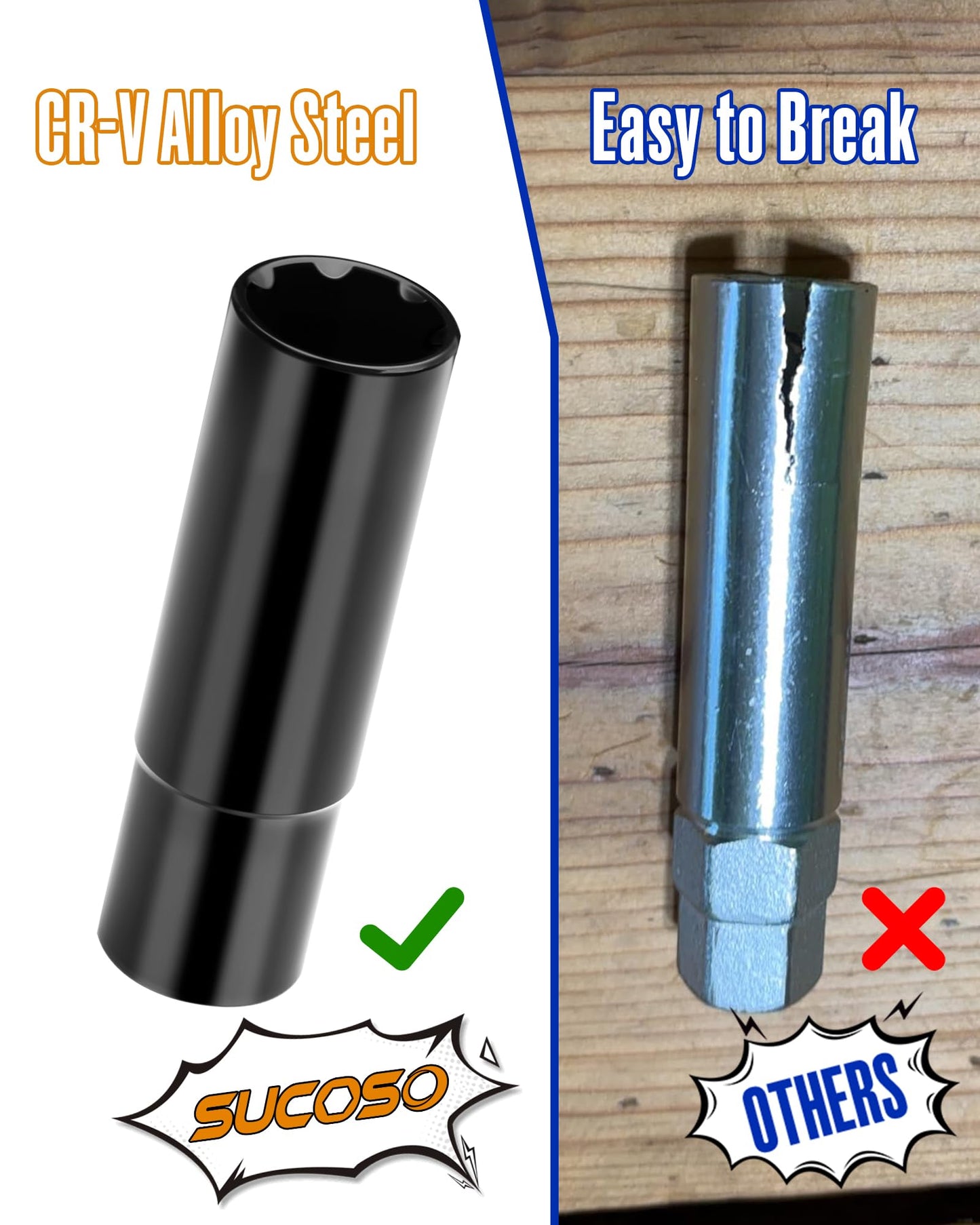 7 Spline Lug Nut Key, 1/2" Drive Impact Socket Fit for M14x1.5 M14x2.0 9/16-18 Aftermarket Lugnuts, Thin Walled Design Spline Socket for Easy Removal or Install Truck Nuts, CR-MO Steel