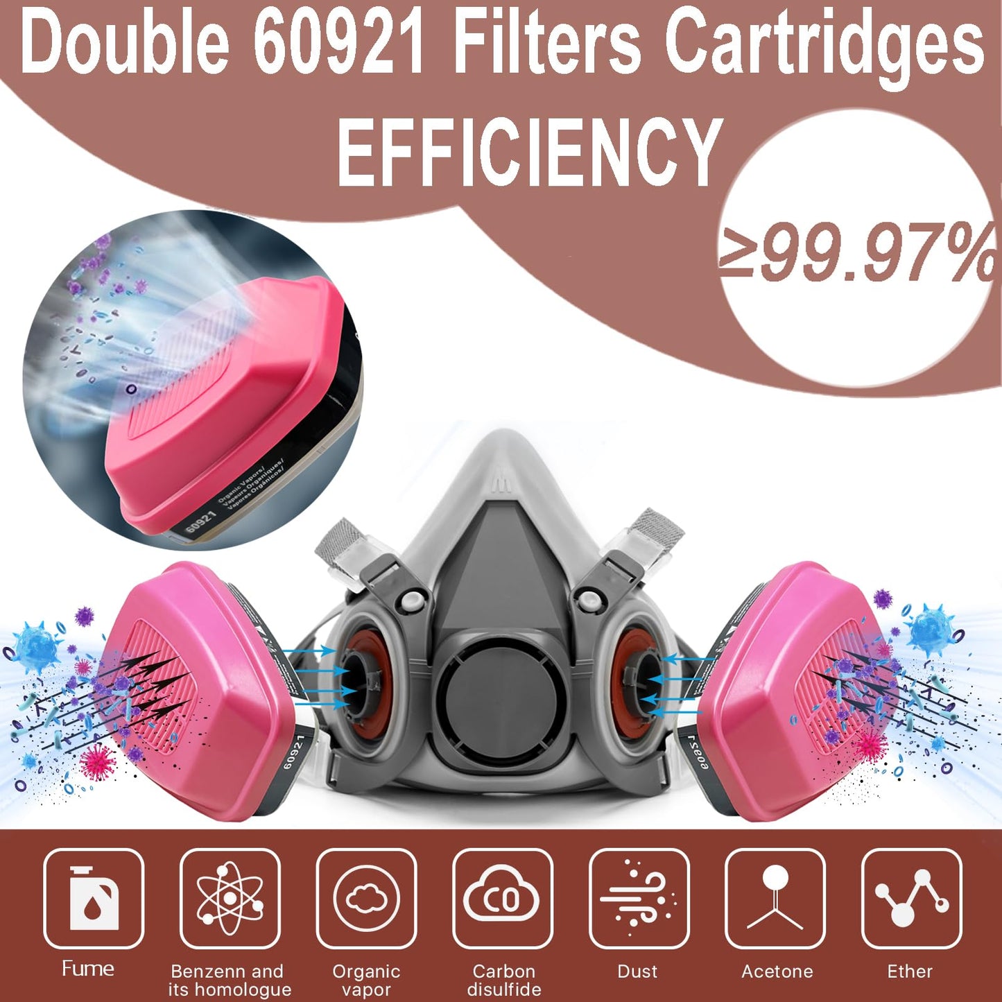 RANKSING 60921 Filter Cartridge Against Dust, Fumes, Asbestos while Painting, Spraying, Sanding, Welding, Construct Compatible with 6200, 6800, 7502, FF400 and more (2 Pack)