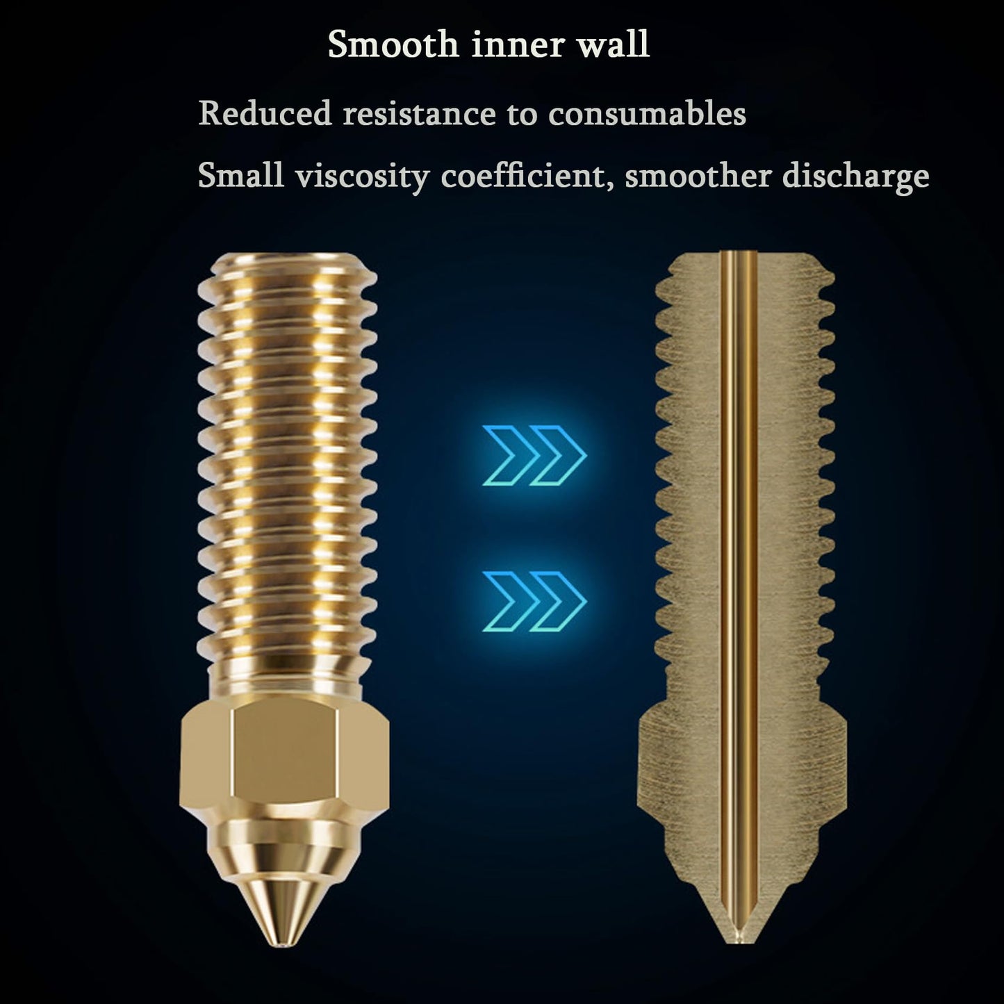 15PCS K1 Brass Nozzles Kit, 3D Printer High Speed 5PCS 0.4mm Nozzles and 2PCS 0.2mm, 0.6mm, 0.8mm, 1.0mm, 1.2mm Nozzles Kit for K1, K1 Max, Ender 3 V3 KE