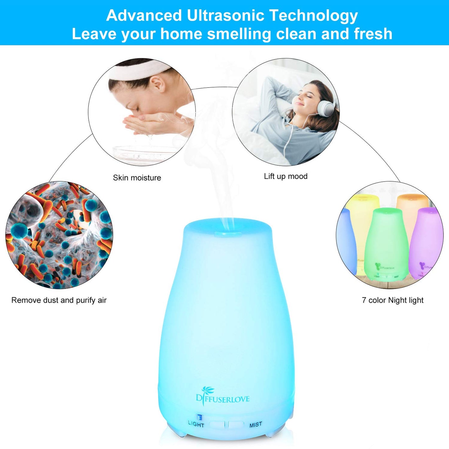 Diffuserlove 2 Pack 200ml Essential Oil Diffuser Ultrasonic Aromatherapy Diffuser Cool Mist Humidifiers and Waterless Auto Shut-Off for Home Office Bedroom