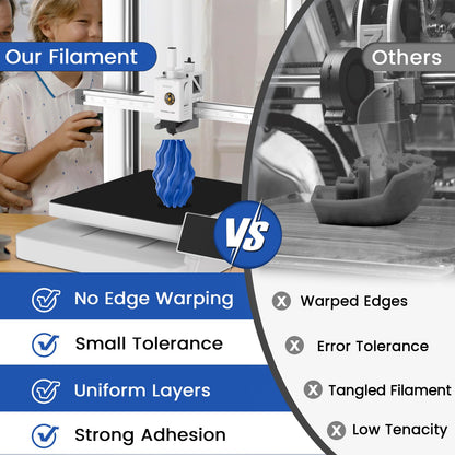 3D Printer Filament,PLA Filament 1.75mm Dimensional Accuracy±0.03mm Neatly Wound 3D Printing Filament Compatible with Bambu Lab/Anycubic/Creality All 3D Printers-1kg Spool (2.2lbs)-Blue