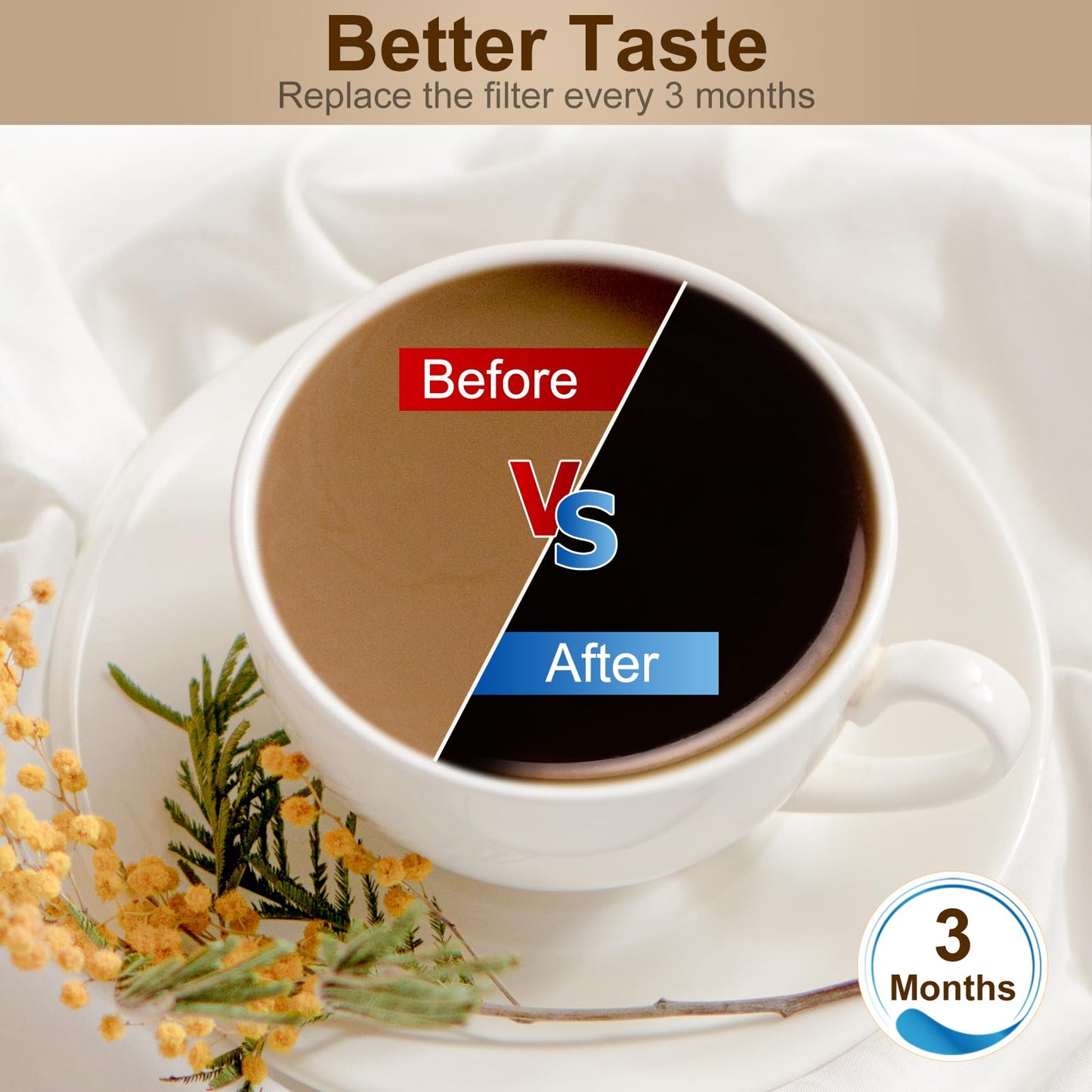 ARETHONE Water Filter for Breville Barista ClaroSwiss: Coffee Filter Replacement Compatible with Barista Touch Oracle Bambino Espresso Coffee Machine BES880, Reduces Impurities up to 5000 Cups, 4 Pack