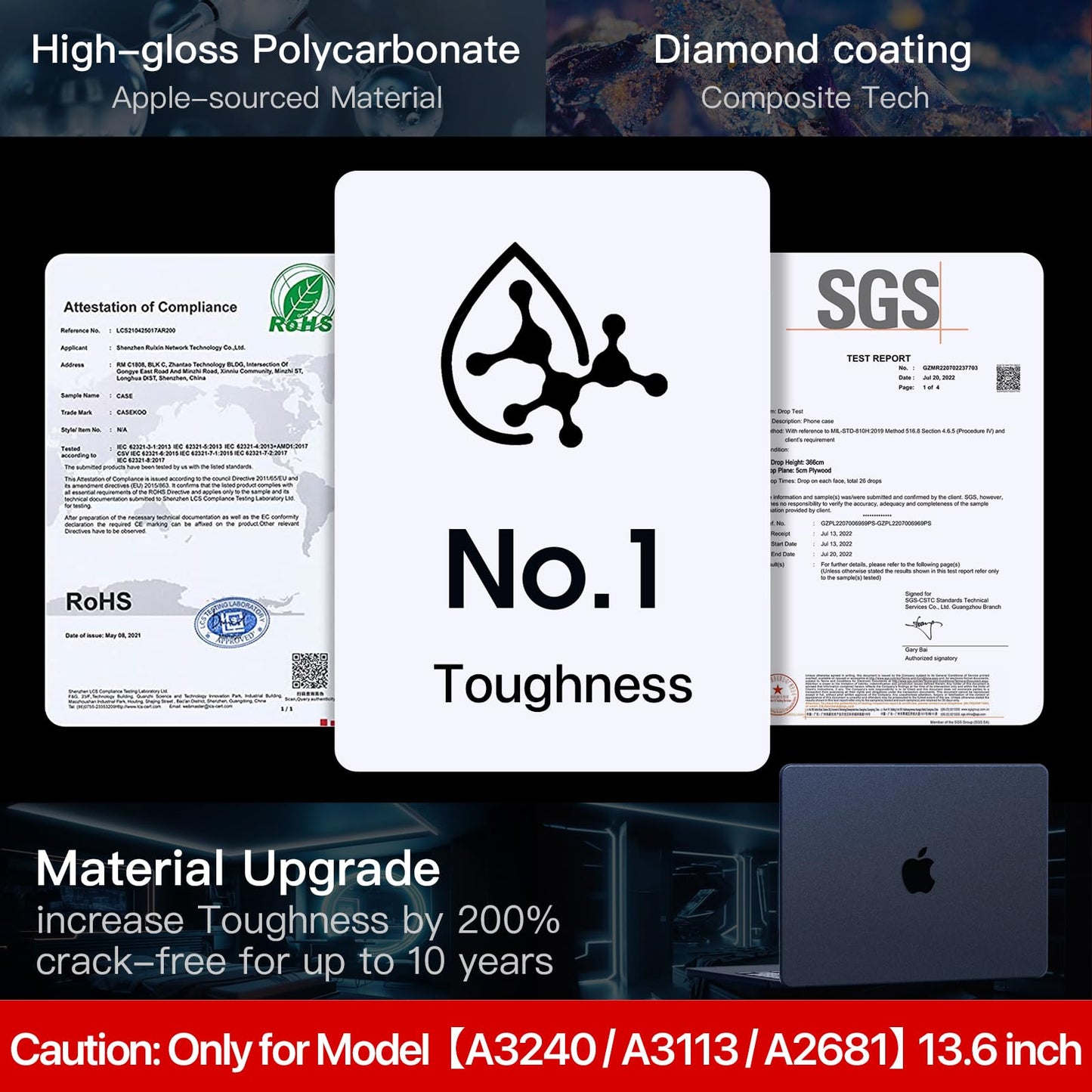 Compatible for MacBook Air 13.6 inch Case M4 M3 M2 2025 2024-2022 Release Model A3240 A3113 A2681, Sturdy Protective Hard Shell Case Cover for MacBook Air M2 13 inch - Midnight Clear