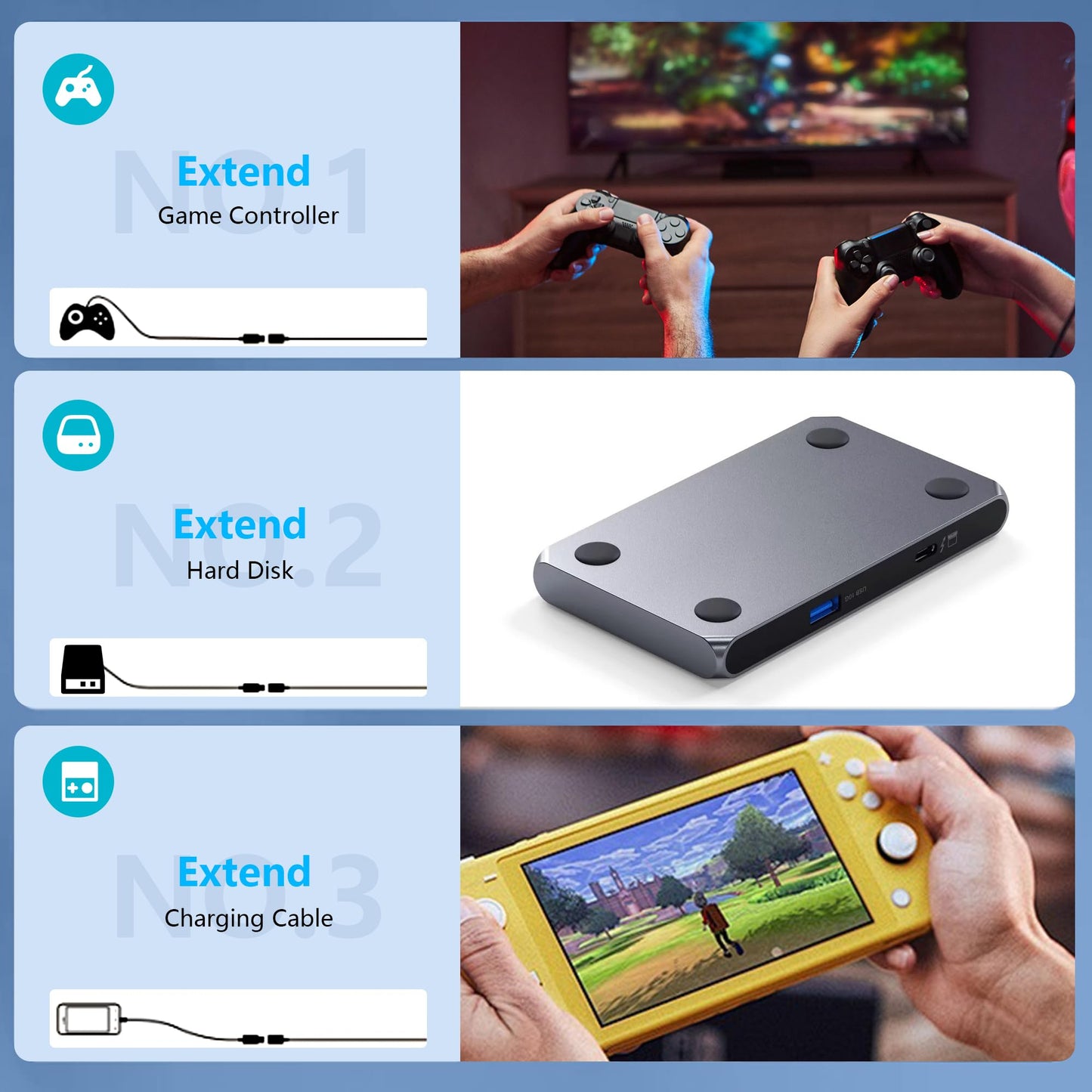 KMMXXCPM USB-C Extender 10ft, USB-C Male to Female, Long Monitor Cable, 4K Video Cable, USB 3.2 20GBPS, 240W PD Fast Charging, Compatible with Thunderbolt 3, Laptop, Monitor, Tablet, Smartphone