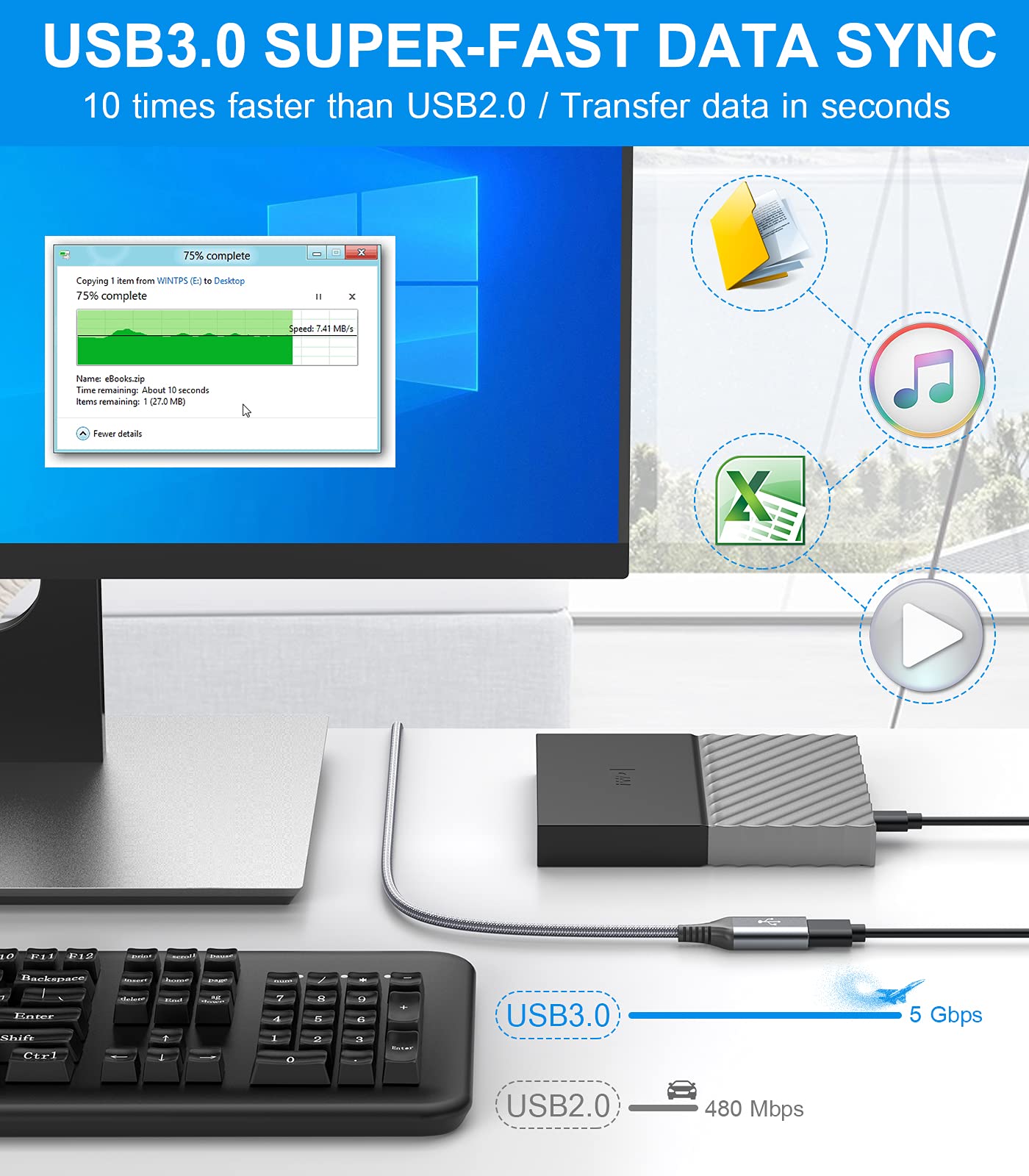 USB Extension Cable 15ft, Sweguard USB A Male to Female USB 3.0 Extension Cord Nylon Braided Supports High Speed 5Gbps Compatible with USB Keyboard,Flash Drive,Hard Drive,Printer and More (Grey)