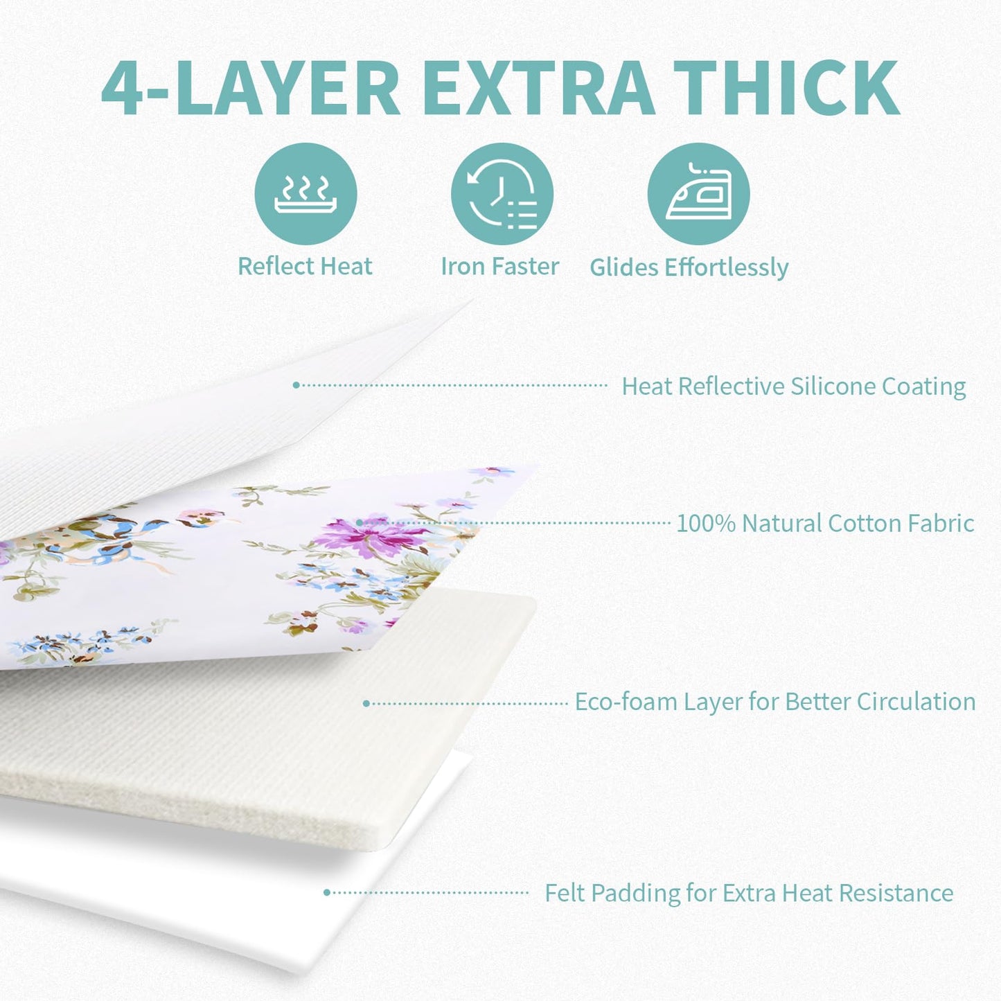 Rerrmico Ironing Board Cover and Pad 15x54 Inch Standard Ironing Board Cover with Elastic Edge and Hook and Loop Fasteners Scorch and Stain Resistant Cotton Ironing Covers with Thick Padding