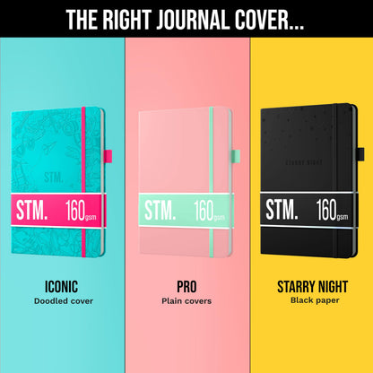 A5 Bullet Dotted Journal Notebook by STM | Thick Bleedproof 160gsm Paper, 150 Pages | Lay Flat Vegan Leather Hardcover | 2 Bookmarks, Printed Page numbers | Black Pen | 5.75 x 8.5 in | Charcoal