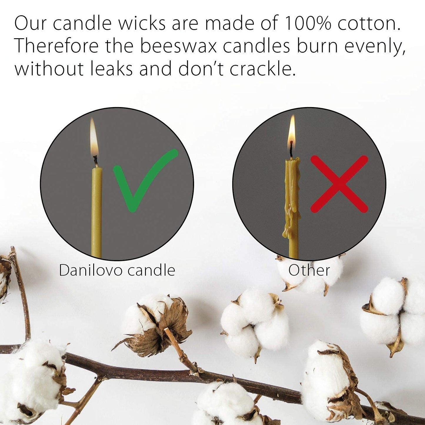 Danilovo Thin Taper Beeswax Candles - Honey-Scented, Decorative Candles Ideal for Birthday Decoration or Church Prayers - Yellow Drip Free, Tall & Smokeless Pack of 50 pcs, 16 cm x 5 mm