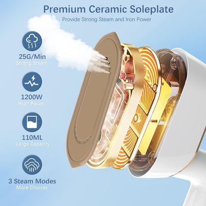 Portable Travel Steamer for Clothes with LCD Display, 4 Mode 1200W Steam Iron 2 in 1, 180° Foldable Mini Iron, Handheld Steamer for Clothes, Garment Steamer for Home, Dorm, Travel, 110V ONLY (White)
