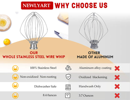 Dishwasher Safe Whisk Attachment Fits KitchenAid, K45WW 6 Wire Whip for 4.5 5 Quart KitchenAid Tilt-Head Stand Mixer，Whole Stainless Steel (NewlyArt Direct ONLY. All Others are Counterfeit)