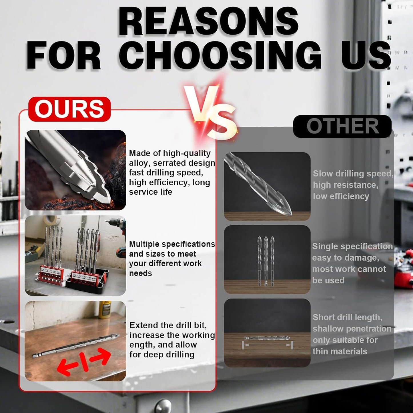 Upgraded Masonry Drill Bit Set 6''(152mm) Length,Serrated Concrete Drill bit Set - (3/16"-1/2") 10-Piece Professional Carbide Drill Bits for Concrete, Tile, Brick, Glass, Ceramic, Wood, and Plastic