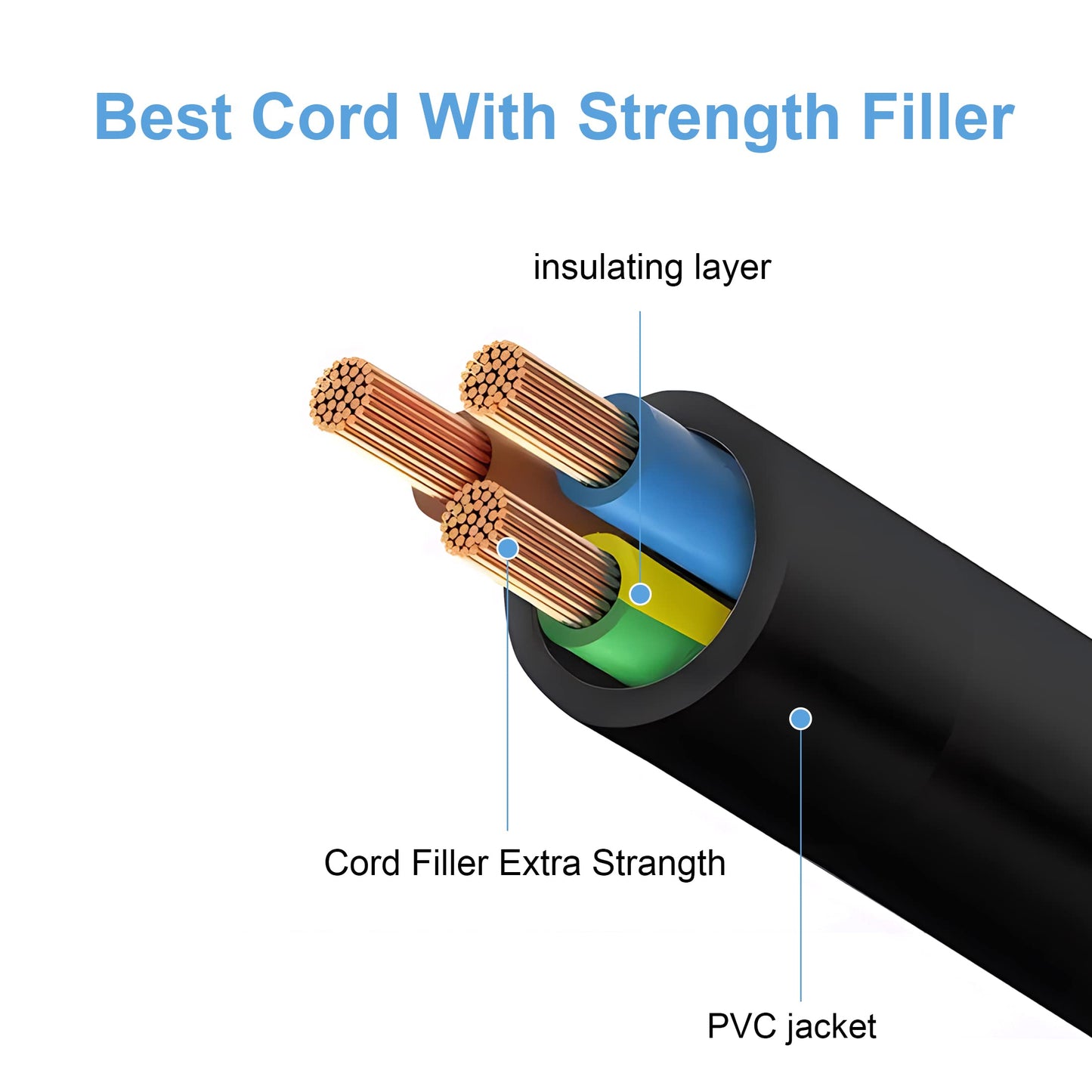 3 Prong Coiled Spiral Power Cord YACSEJAO 18AWG Coiled Spiral NEMA 5-15P Up Angle to C13 AC Power Cable for Computer Plasma TV Printer Monitor (5-15P Up Angle to C13 Left Angle)