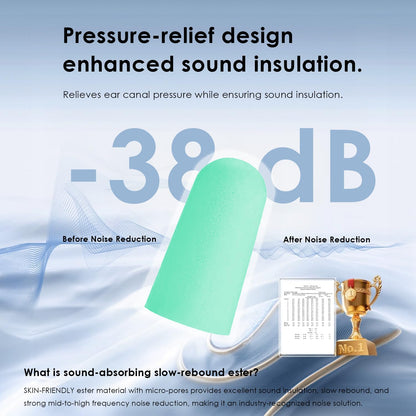 200 Pairs NEW Soft Foam Ear Plugs 38 dB Highest SNR,Earplugs for Sleeping Noise Cancelling Hearing Protection Travel Study Concentration Construction Site, Bouchon Oreille Anti Bruit Pour Dormir