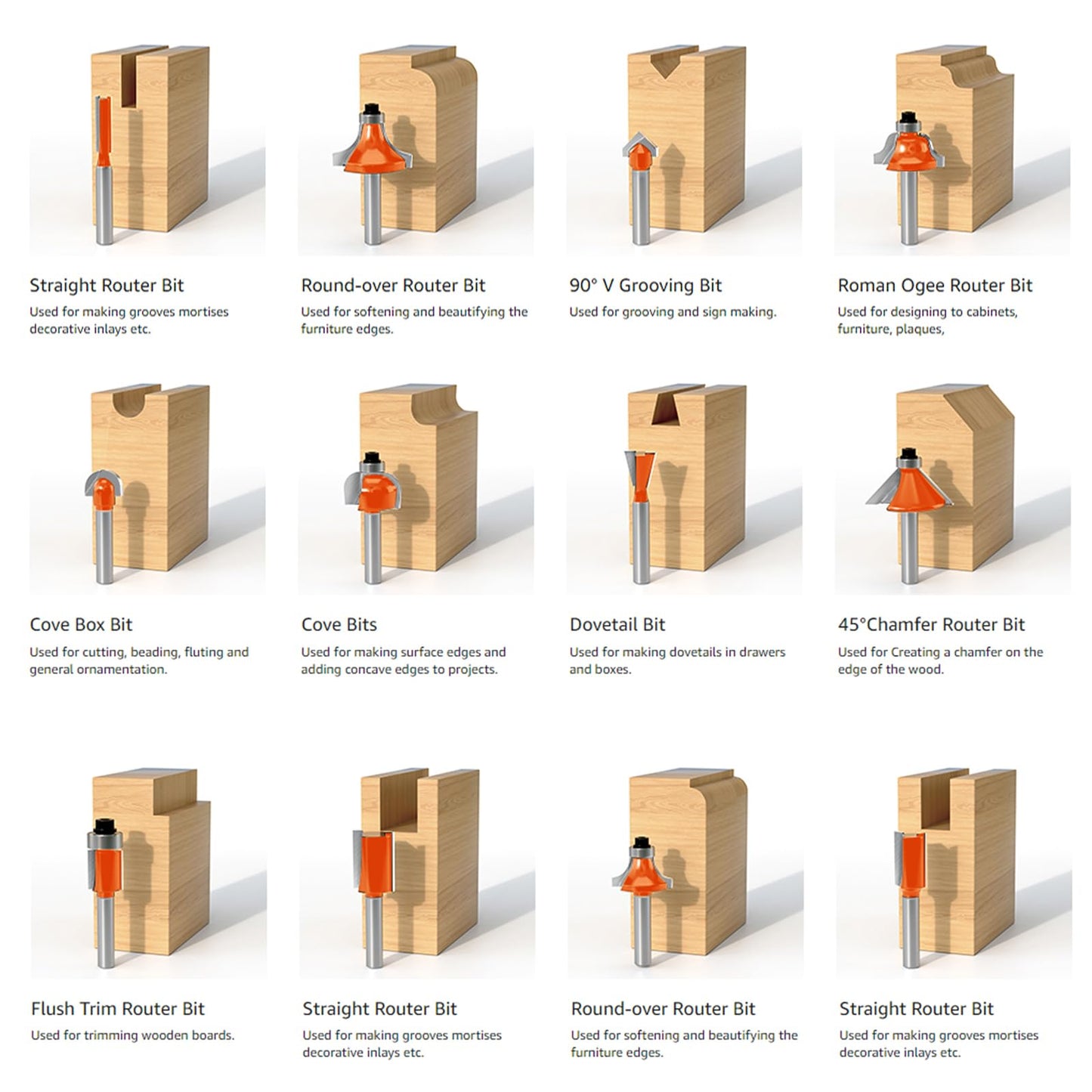 Yueqing Zhongji 1/4 Shank Router Bit Router bits 1/4 Shank-6.35MM Shank 12 Piece Router bit Set Tungsten Carbide Router Bit Professional Level Router bits 1/4 Shank Set ﻿