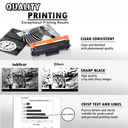 (CHIP Included) High Yield Inkfirst Toner Cartridge TN-760 TN760 Compatible Remanufactured for Brother TN-760 Black DCP-L2550DW HL-L2350DW HL-L2370DW HL-L2370DWXL HL-L2390DW HL-L2395DW MFC-L2710DW