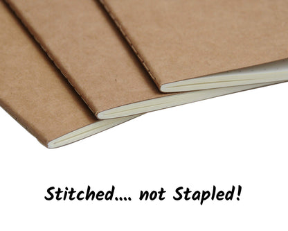 Wanderings Large Blank Travelers Notebook Insert/Large Journal Refill | 7" x 10.7" / 18cm x 27cm | 3 Booklets, 180 Blank Pages | Travelers Notebook Refills for Journals, Diaries, Planners